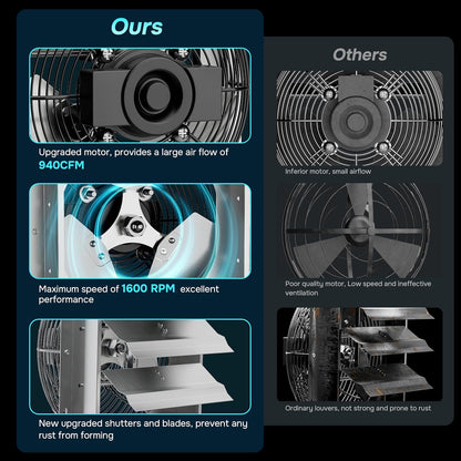 iPower 12 Inch Shutter Exhaust Fan for Attic, High Speed Ventilation Fan for Barn Shed and Greenhouse, 940 CFM, Silver