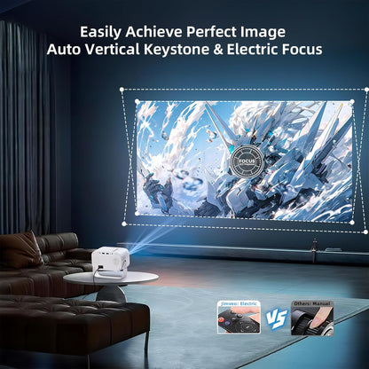 Mini Projector 1080P HD with 3s Remote Focus & 360° Rotation Stand - WiFi 6 & Bluetooth 5.2, Auto Keystone, Perfect for Travel & Home Theater, Compatible with Phone/PC/TV Stick/USB/HDMI