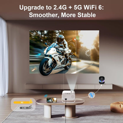 Mini Projector 1080P HD with 3s Remote Focus & 360° Rotation Stand - WiFi 6 & Bluetooth 5.2, Auto Keystone, Perfect for Travel & Home Theater, Compatible with Phone/PC/TV Stick/USB/HDMI