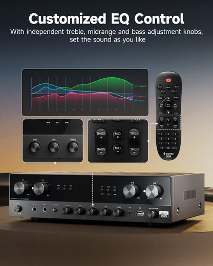 Donner Stereo Receivers Home Audio Amplifier, Premium 1000W Max Power 4 Channel Amplifier with Bluetooth 5.0, USB, FM, 2 Mic-in, Echo, RCA, Fiber/Coaxial Input for Home, Karaoke, Theater Speakers