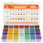 300Pcs Car Fuses Assortment Kit,160 Mini Blade Fuses Automotive + 90 Standard Auto Fuses + 50 Micro Fuse + Fuse Puller – for Car/RV/Truck/Motorcycle(2Amp 3A 5A 7.5A 10A 15A 20A 25A 30A 35A 40A)