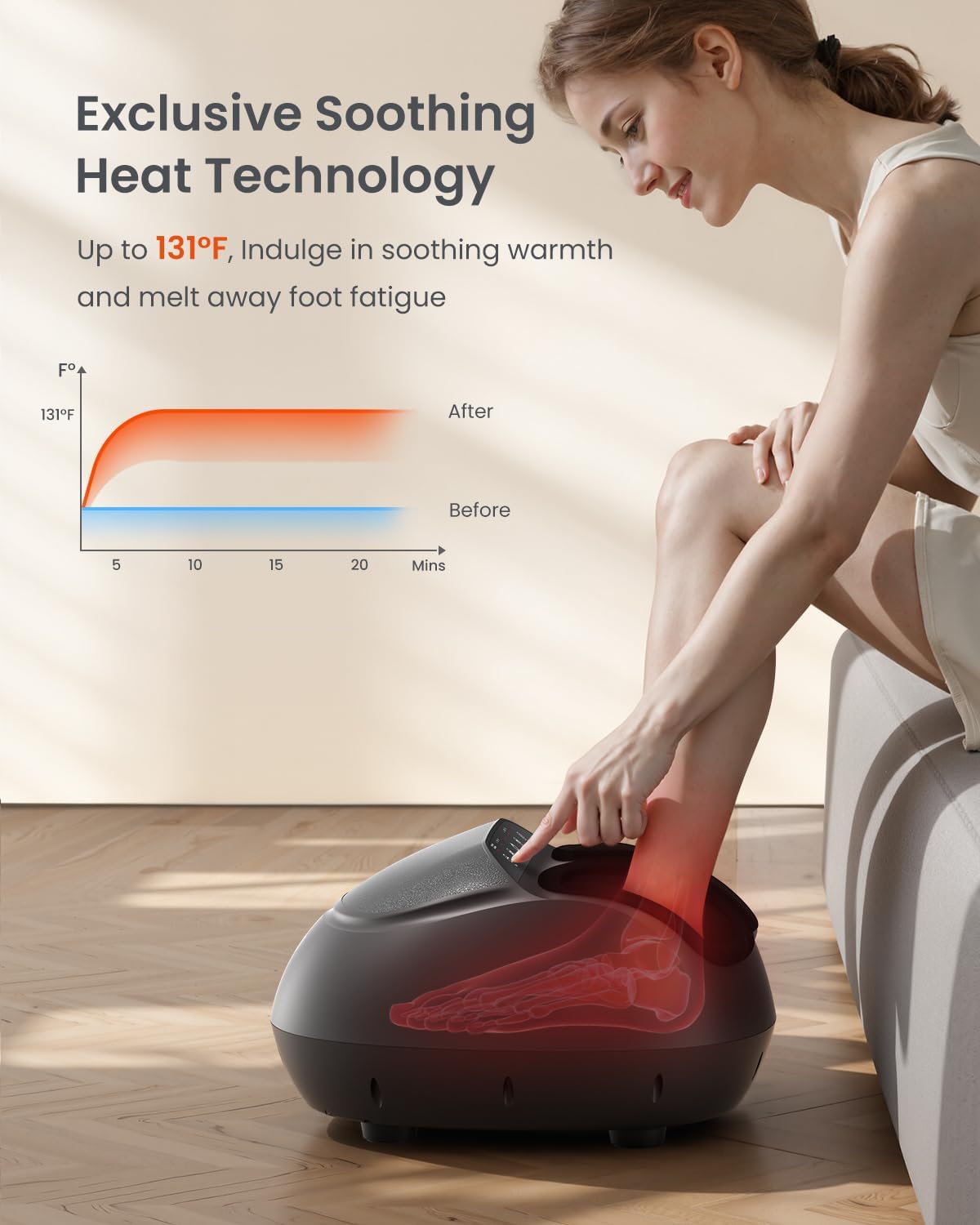 RENPHO Foot Massager for Circulation, Shiatsu Foot Massager for Plantar Fasciitis, Exclusive Deep Kneading Foot Massage, Birthday and Christmas Gifts for Women Men Mom Dad, Fits Up to Size 13, Black - PuriLite