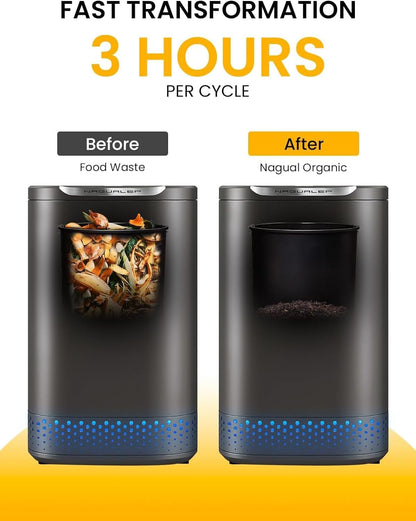 Smart Electric Composter for Kitchen, Counter 2.5L Mill Composter Kitchen Bin, Odorless/Low Noise/Auto-Stop, Disposer Turn Food Waste into Fertilizer
