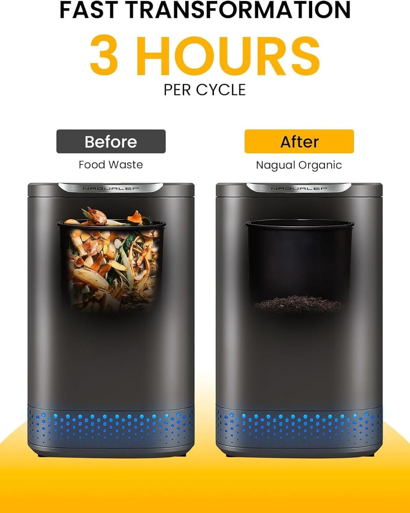 Smart Electric Composter for Kitchen, Counter 2.5L Mill Composter Kitchen Bin, Odorless/Low Noise/Auto-Stop, Disposer Turn Food Waste into Fertilizer