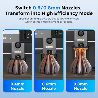 FLASHFORGE Adventurer 5M Nozzle Assembly, 32mm³/s High Flow, 35S Fast-Heat 200℃, 3S Quick-Release 3D Printer Copper Steel Nozzle Parts for AD5M/ AD5M Pro (0.25mm)