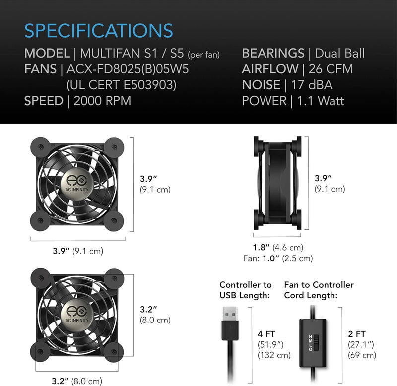 AC Infinity MULTIFAN S5, Quiet Dual 80mm USB Fan, UL-Certified for Receiver DVR PlayStation Xbox Computer Cabinet Cooling
