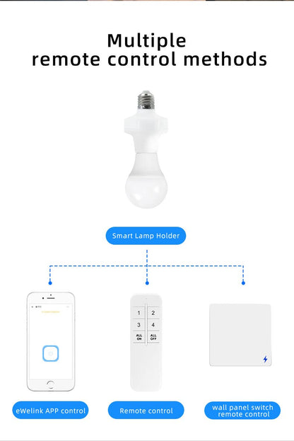 Purilite Select Smart WiFi Light Socket Kit – 4-Pack with Remote & App Control, Alexa & Google Compatible, Timer & Group Function