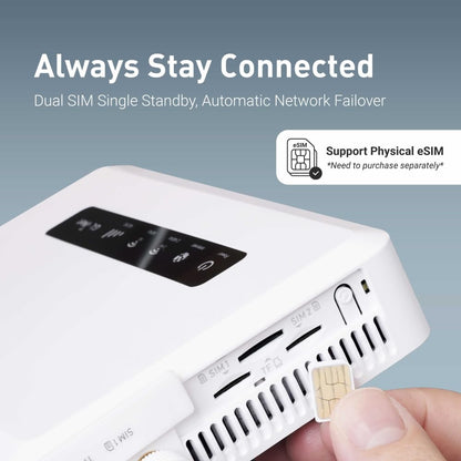 GL.iNet GL-X3000 (Spitz AX) | 5G Router | 5G NR AX3000 Cellular Gateway Router, Wi-Fi 6, Hotspot, Detachable Antennas, Dual-SIM, RV, T-Mobile & AT&T IoT Device Certified