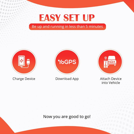 YoGPS Eco GPS Trackers | Wireless and Portable | Discrete 4G Tracking Device | Built-in Magnet | No Install Needed | Long Rechargeable Battery | SIM Included