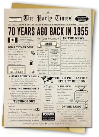 Large 50 Years Old Birthday Gifts for Women Men,Happy 50th Birthday Card for Husband Wife, Retro 50 Years Old Birthday Gifts for Mom Dad