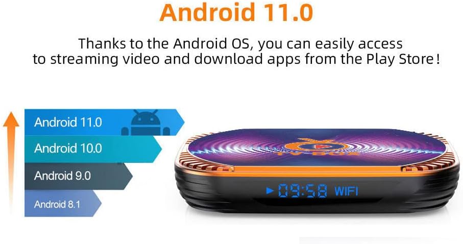 Android 11.0 TV Box 4GB Ram 32GB ROM TV Box MxIII X4 Amlogic S905X4 Quad Core with Dual Wi-Fi 2.4G/5.0G BT 4.0 8K 1000M LAN USB 3.0 Smart Tv Box