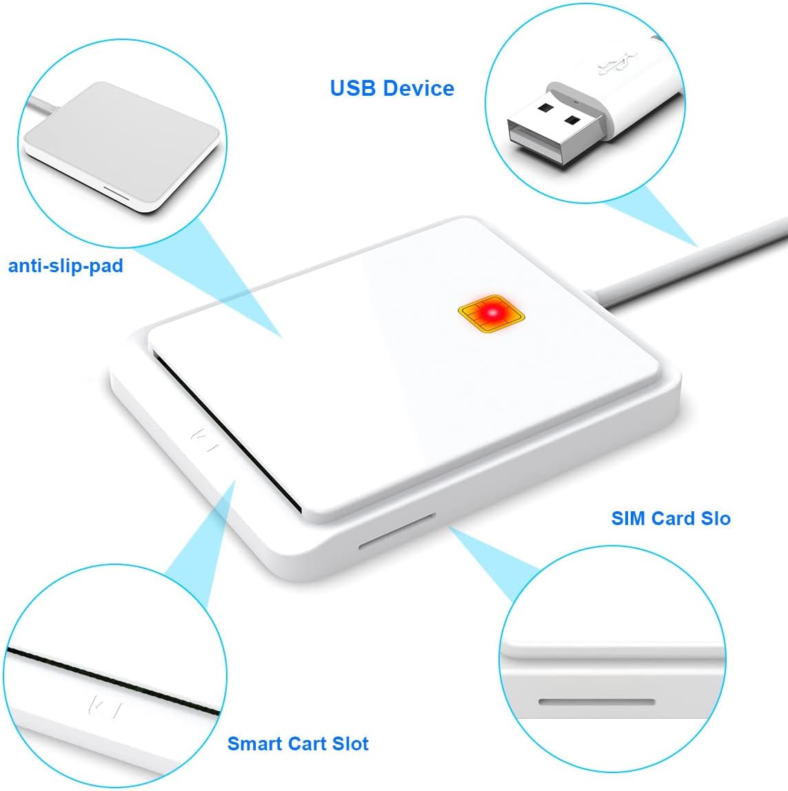 White USB Smart Card Reader, CAC ID Card Reader, SIM Card Compatible, Windows Mac Support