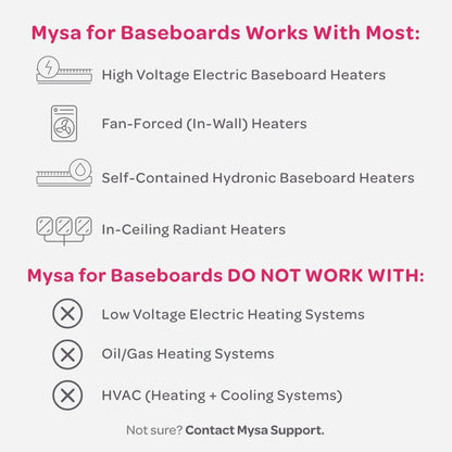 Mysa Smart Thermostat LITE for Electric Baseboard Heaters | 120-240V | Remote Control with 100% Free APP | No Subscription | Easy Install | HomeKit, Alexa, Google Home | Wi-Fi Programmable