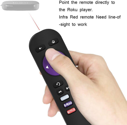 Gvirtue Replacement Lost Remote Control Compatible with Roku 1 Roku 2 Roku 3 Roku 4 (HD LT XS XD) Roku Express Roku Premiere Roku Ultra
