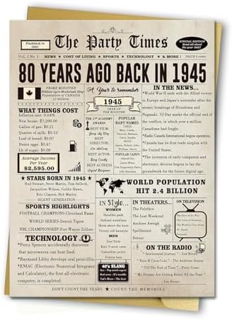 Large 50 Years Old Birthday Gifts for Women Men,Happy 50th Birthday Card for Husband Wife, Retro 50 Years Old Birthday Gifts for Mom Dad