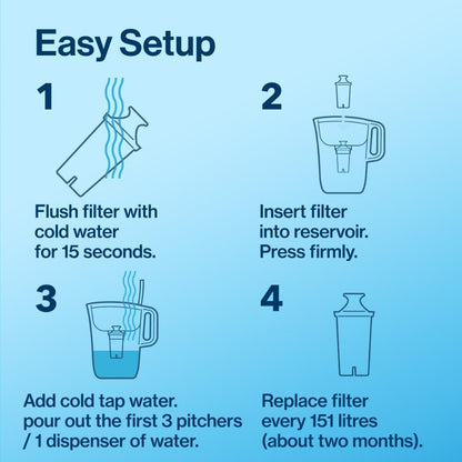 Brita Small 6 Cup Water Filter Pitcher with 1 Brita Standard Filter, Made Without BPA, Black