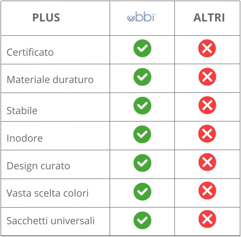 Ubbi Steel Diaper Pail, White