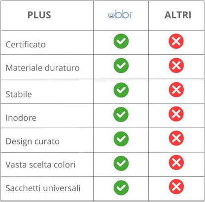 Ubbi Steel Diaper Pail, White