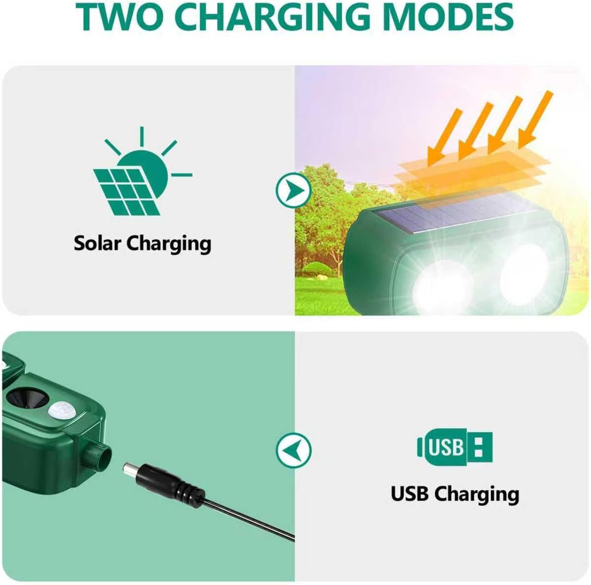 Cusbus Ultrasonic Animal Repellent Outdoor, Waterproof, Solar Power, Green