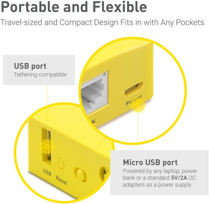 GL.iNet GL-MT300N-V2(Mango) Portable Mini Travel Wireless Pocket VPN WiFi Router - Access Point/Extender/WDS | OpenWrt | 2 x Ethernet Ports | OpenVPN/Wireguard VPN | USB 2.0 | 128MB RAM