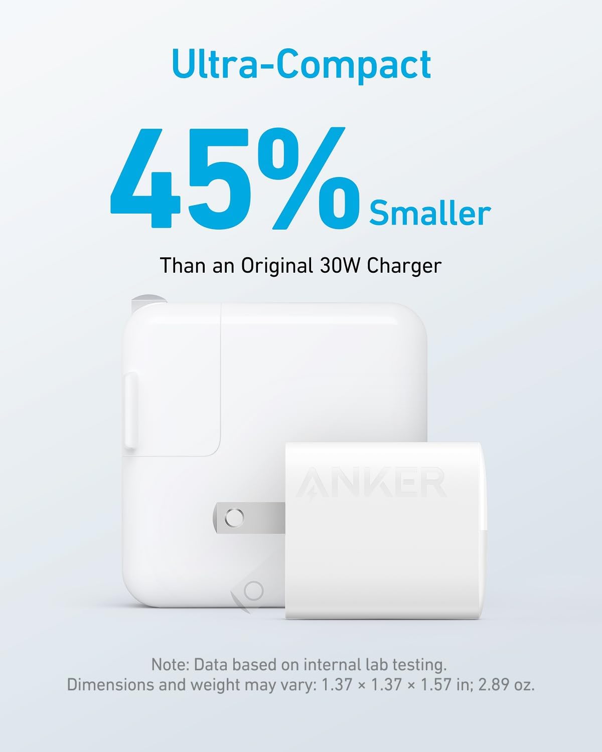 Anker USB C Charger, 323 Charger (33W), 2 Port Compact Charger with Foldable Plug for iPhone 14/14 Plus/14 Pro/14 Pro Max/13/12, Pixel, Galaxy, iPad/iPad Mini and More (Cable Not Included) - White