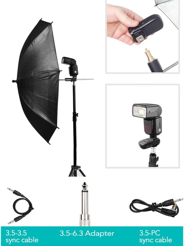 Wireless Flash Trigger 2.4 GHz with Transmitter and Receiver for Canon, for Nikon, for Panasonic, for Olympus, for Fuji, for Pentax, for Samsung,for Sony(Except Sony Flashes) - PuriLite