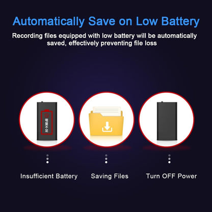 16GB Digital Voice Recorder with AI-Intelligent Triple Noise Reductio，Recorder with Playback for Meetings/Interviews/Classroom