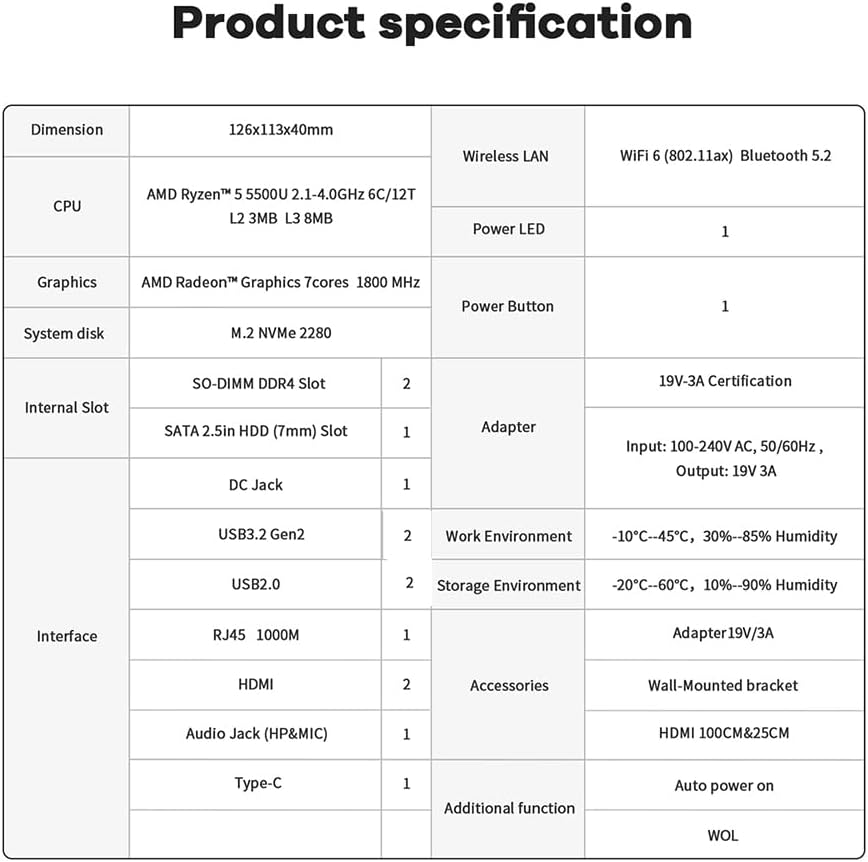 Beelink Mini PC SER5 MAX with AMD Ryzen 7 6800U, 32GB LPDDR5 1TB NVMe M.2 SSD, DP/HDMI/Type-c Triple Display Output,WiFi6,1000M LAN, BT5.2, W-11 Mini Computer