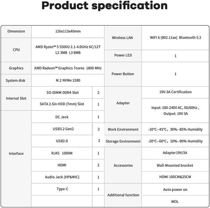Beelink Mini PC SER5 MAX with AMD Ryzen 7 6800U, 32GB LPDDR5 1TB NVMe M.2 SSD, DP/HDMI/Type-c Triple Display Output,WiFi6,1000M LAN, BT5.2, W-11 Mini Computer