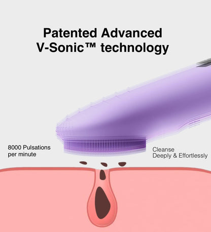 Några Coola Facial Cleansing Brush, Waterproof Electric Face Cleansing Brush Device for Deep Cleaning|Gentle Exfoliating|Massaging,Rechargeable Silicone Skin Wash Machine with Magnet Charger