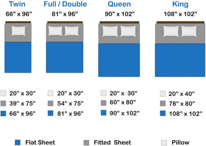 100% Egyptian Cotton Queen Sheet Set – 4-Piece, 800 Thread Count, White – Luxury Hotel Quality Bedding, Fits 14” Deep Mattress, Oeko-TEX Certified - Ultra Soft & Breathable (Queen Size)