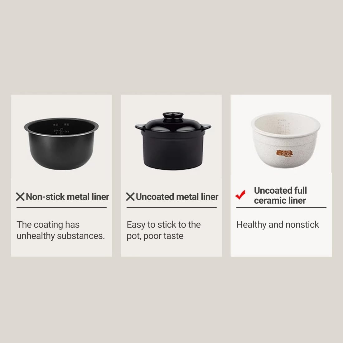Joydeem - FD20S-W Ceramic Rice Cooker 3 Cups Uncooked Rice Cooker with Pure Ceramic Inner Pot, 24 Hours, 2 L, White