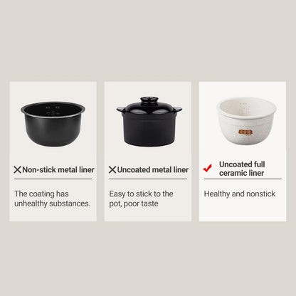 Joydeem - FD20S-W Ceramic Rice Cooker 3 Cups Uncooked Rice Cooker with Pure Ceramic Inner Pot, 24 Hours, 2 L, White