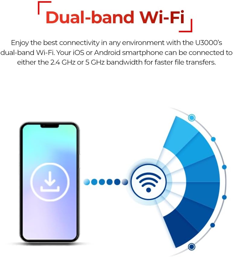 THINKWARE U3000 2CH 4K Front Dash Cam, 2K Rear Cam, STARVIS 2 Sensor Super Night Vision, Car Camera 5GHZ Wi-Fi GPS Radar Buffered Parking Mode CPL Filter Red Light Speed Camera Alerts OBD Cable