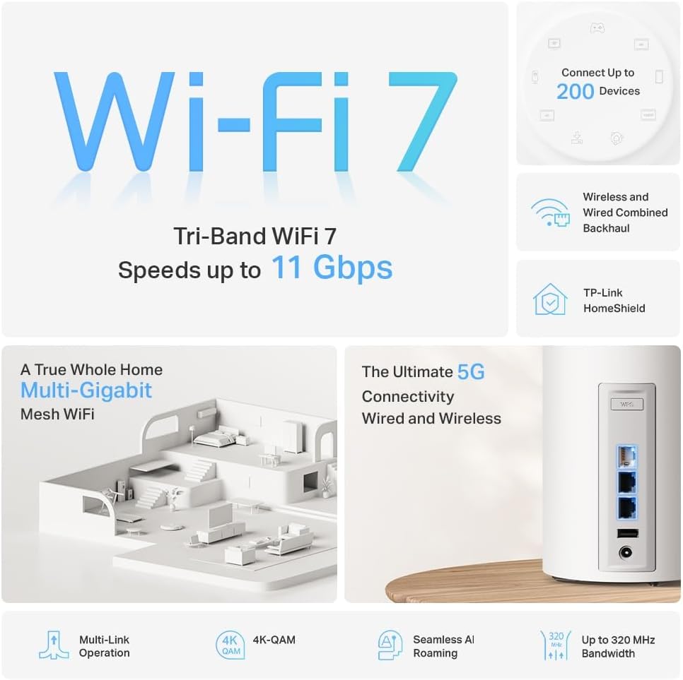 TP-Link Deco BE11000 Tri-Band WiFi 7 Mesh (Deco BE65 Pro) - 11 Gbps, 6 GHz/5 GHz/2.4 GHz Bands, 5 Gbps Ports, MLO, 320 MHz Channels, HomeShield, Universal Compatibility - 2-Pack