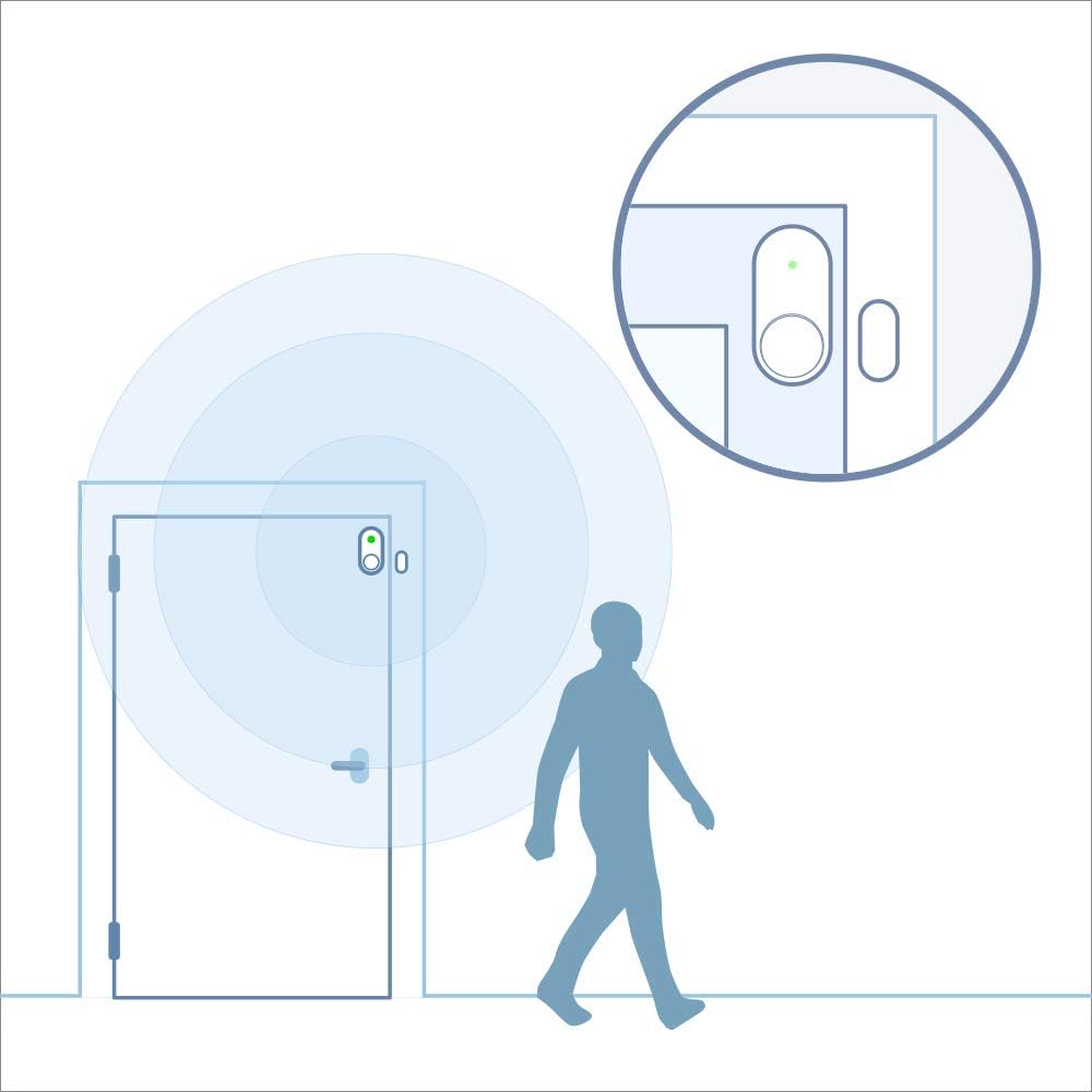 ecobee Smart Camera – Indoor WiFi Security Camera, Smart Home Security System, 1080p HD 180 Degree FOV, Night Vision, 2-Way Audio, Works with Apple HomeKit, Alexa Built in