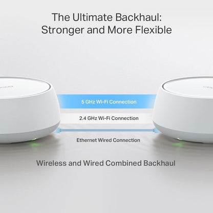 TP-Link Deco BE5000 Dual-Band WiFi 7 Mesh System (Deco BE25) – Supports 150+ Devices, 5GHz/2.4GHz, 2.5Gbps Ports, MLO, 4K-QAM, HomeShield Security, Universal Compatibility (3-Pack)