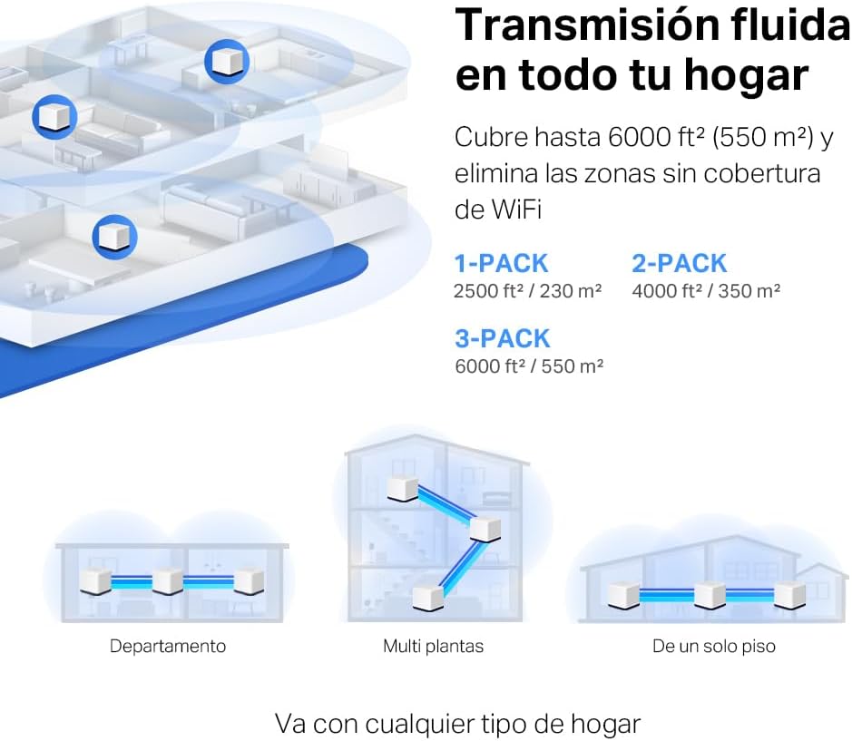 MERCUSYS Halo H50G (2-Pack) AC1900 Mesh WiFi System – Whole Home Coverage up to 4,000 ft², Seamless Roaming, Gigabit Ports, Easy App Setup, Parental Controls, Dual Band Router