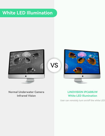LINOVISION 4K Ultra HD Underwater Camera with Anti-Corrosion Coating, POE Network Camera with Intuitive Web GUI and Mobile APP, for Aquaculture Farms, Aquariums, Dams(10 Meters Cable)