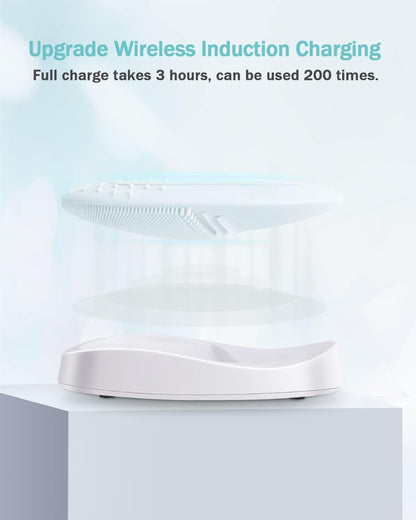 EZBASICS Sonic Facial Cleansing Brush Made with Ultra Hygienic Soft Silicone, Waterproof Sonic Vibrating Face Brush for Deep Cleansing, Gentle Exfoliating and Massaging, Inductive Charging Blue