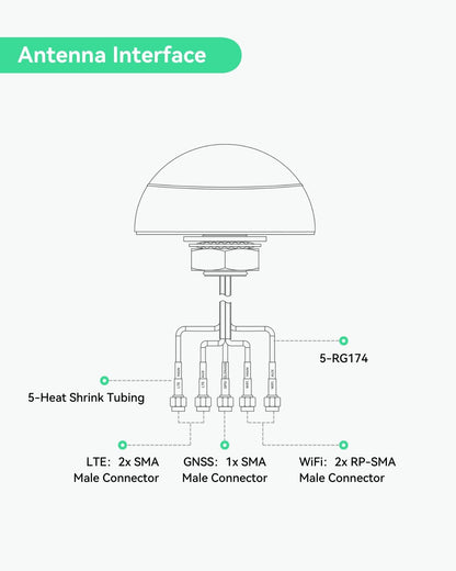 LINOVISION 4G LTE MIMO Combo 5-in-1 Antenna, 2X 4G LTE, 1x GNSS, 2X Wi-Fi, Outdoor Roof SMA Antenna with 10ft Cable, Works with IOT-R32, Inhand IR302, Teltonika RUT241/RUT240/RUT360/RUT956 (PR1KCO28)