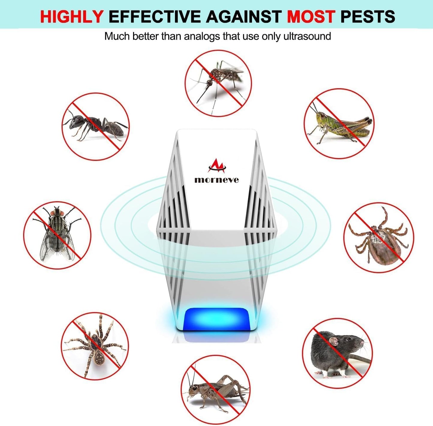 Ultrasonic Pest Control Repeller 4-Pack – Intelligent Plug-In Indoor Repeller with LED Night Light - PuriLite