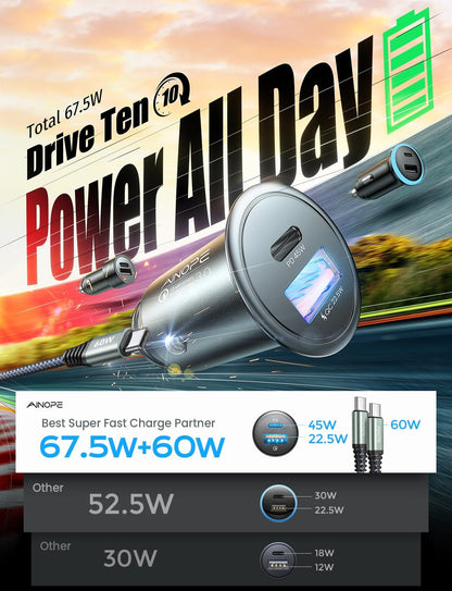 AINOPE Car Charger USB C 67.5 W for iPhone 16 Car Phone Charger Adapter Cigarette Lighter Charger PD45W Type C Fast Charge for iPhone 15 Pro Max Samsung