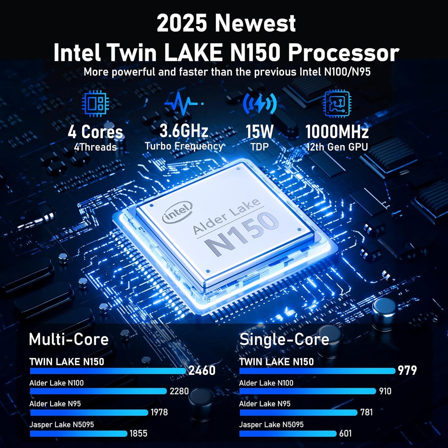 Gaming Laptop, 16 Inch Laptop Computer with Windows 11 Pro, Intel 12th Gen N150 Processor(up to 3.6GHz), 16GB RAM 1TB SSD, Backlit Keyboard, FHD 1920 * 1200, Bluetooth.