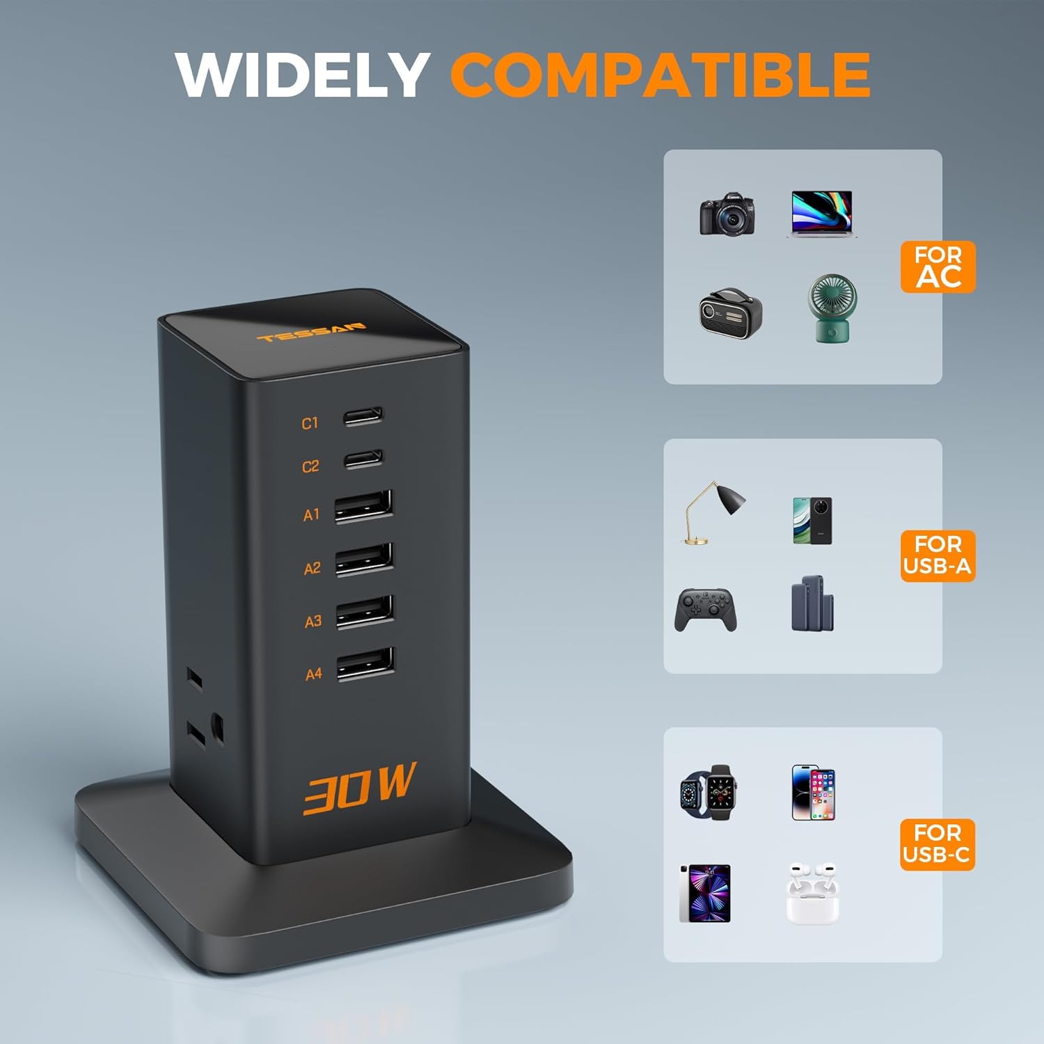 30W Multi-Device Charging Station with 6 USB Ports and 3 AC Outlets, Desktop Power Hub with Extension Cord for Home, Dorm, Office, and Travel - PuriLite