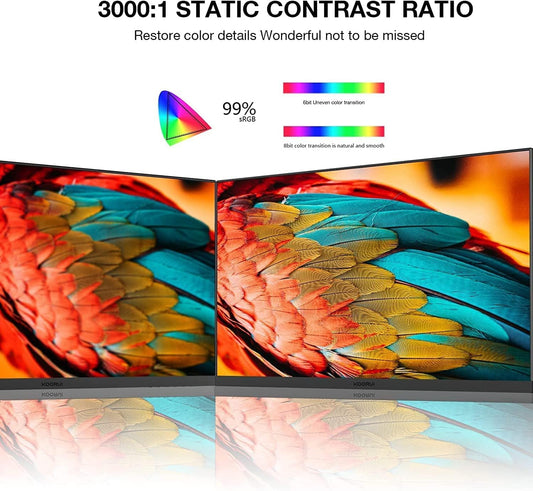 KOORUI 22 Inch Computer Monitor, FHD 1080P VA Desktop Display, 75HZ Ultra Thin Bezel/Eye Care/Ergonomic Tilt, HDMI VGA Ports LED Monitor for PC, VESA Mounting - PuriLite
