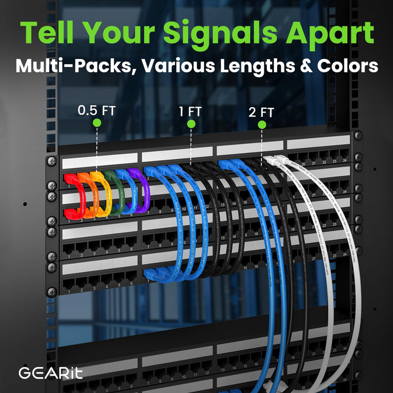 GearIT Cat 6 Ethernet Cable 0.5 ft 6-Inch (24-Pack) - Cat6 Patch Cable, Cat 6 Patch Cable, Cat6 Cable, Cat 6 Cable, Cat6 Ethernet Cable, Network Cable, Internet Cable - Blue 0.5 Foot