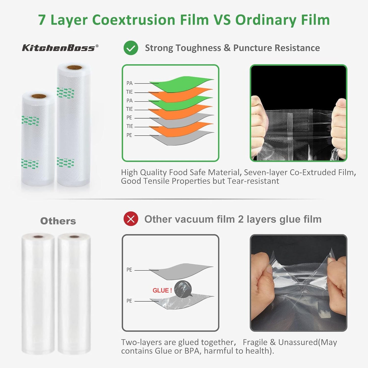 KitchenBoss Vacuum Sealer Bags Rolls: 100FT in Total 8'' x 50'+11'' x 50' Sac Sous Vide for Food Saver, BPA Free, Commercial Grade Food Vac Seal Roll(8'' x 50'+11'' x 50')