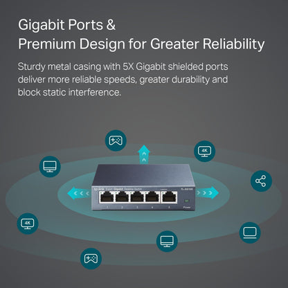 TP-Link TL-SG105 5 Port Gigabit Unmanaged Ethernet Network Switch, Ethernet Splitter, Plug and Play, Fanless Metal Design, Shielded Ports, Traffic Optimization, Limited Lifetime Protection,Black