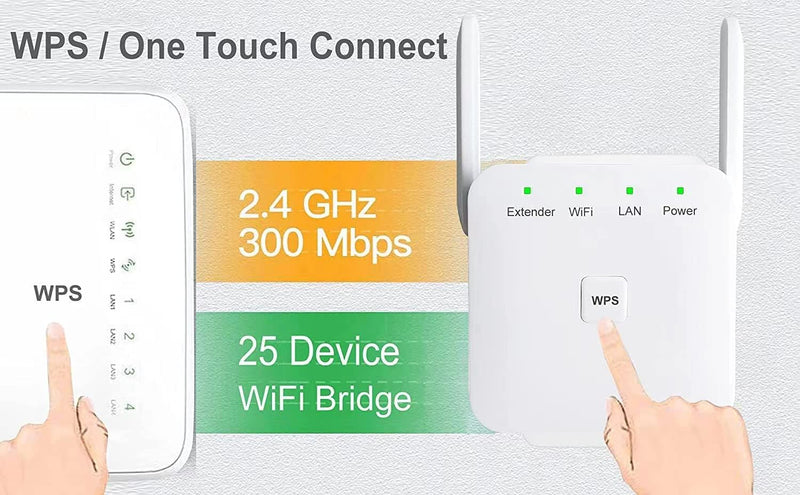 2024 Newest WiFi Extender, WiFi Repeater, WiFi Booster, Covers Up to 9860 Sq.ft and 60 Devices, Internet Booster - with Ethernet Port, Quick Setup, Home Wireless Signal Booster